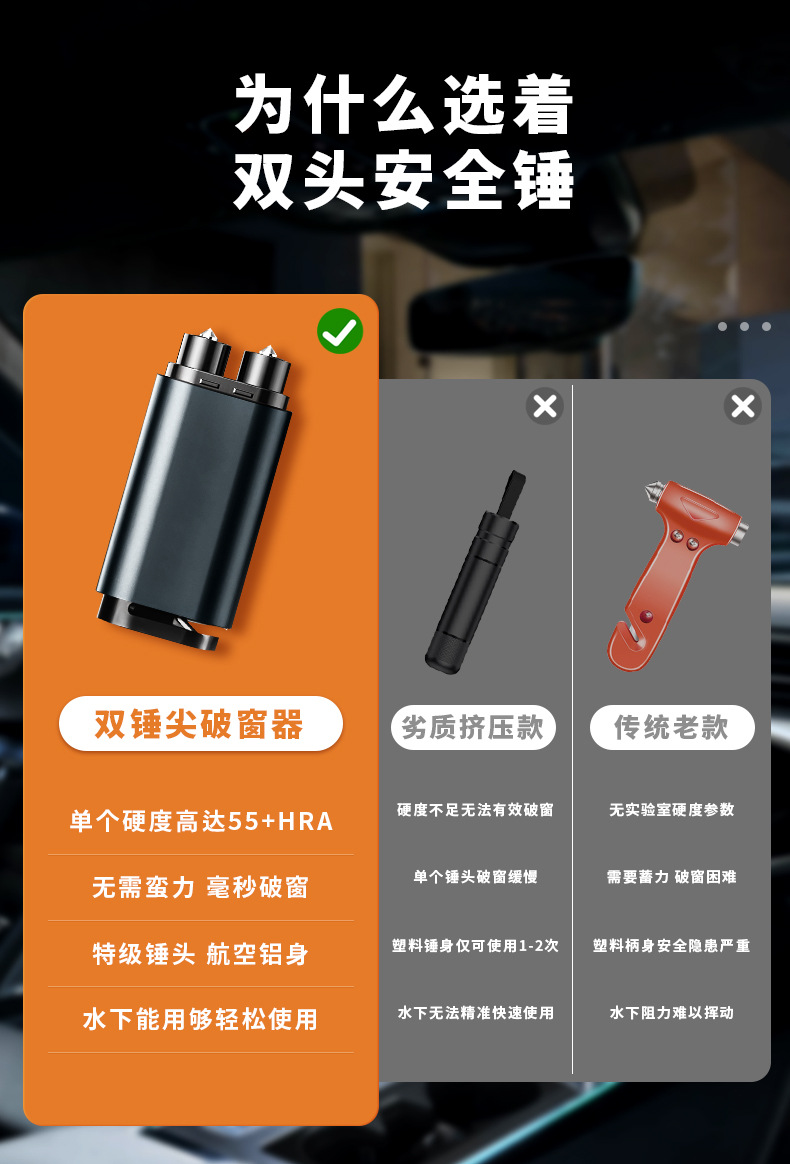 Car Window Breaker Car Safety Hammer Life-saving Emergency Multifunctional Car Escape Hammer Window Breaker