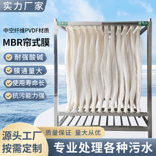 Դ�^���S�r��ֱ�NMBRĤƽ��Ĥ���]ʽ���VĤMABRĤ֧�ց�D����