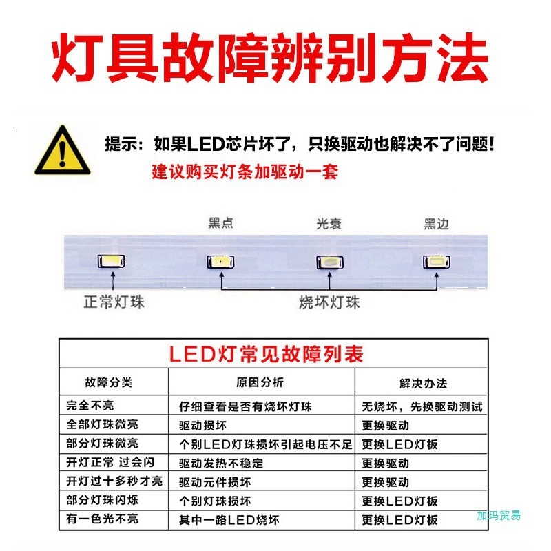 LED吸顶灯恒流驱动电源稳定IC镇流器3W8W24W36W整流隔离灯具配件|undefined