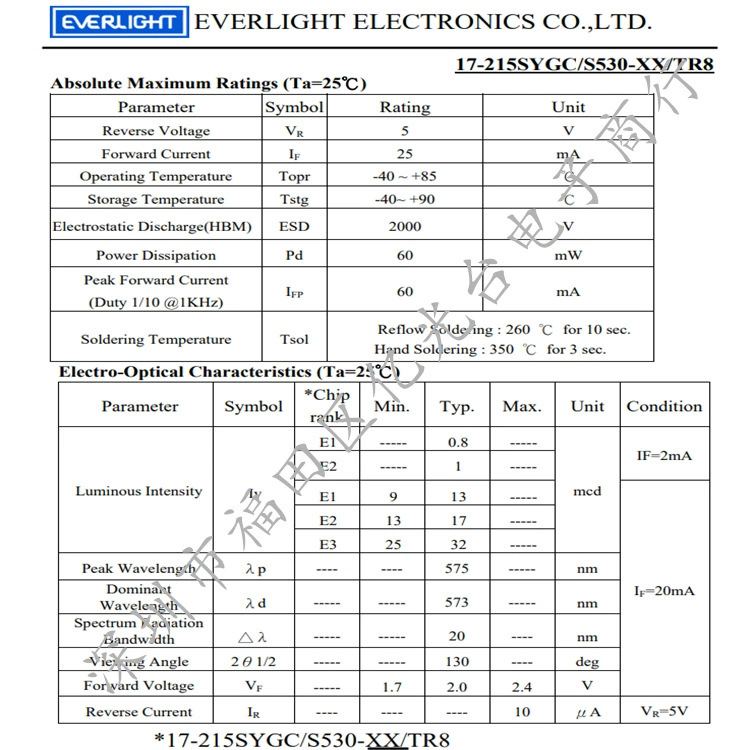 [17-215SYGC/S530-E2/TR8 LED SMD-диод, желто-зелёный, оригинал Everlight]