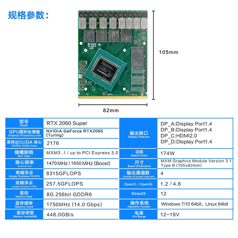 智锐通 NVIDIARTX2060Super8GMXM графическая карта с расширенной видеопамятью, высокая производительность, охлаждение, скоро доступна