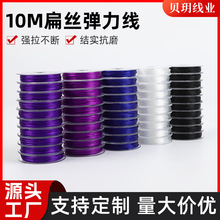 0.8MM��z������diy����������ᾎ������10�׽Y����ĥˮ���ɾo��