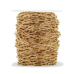 Product Media