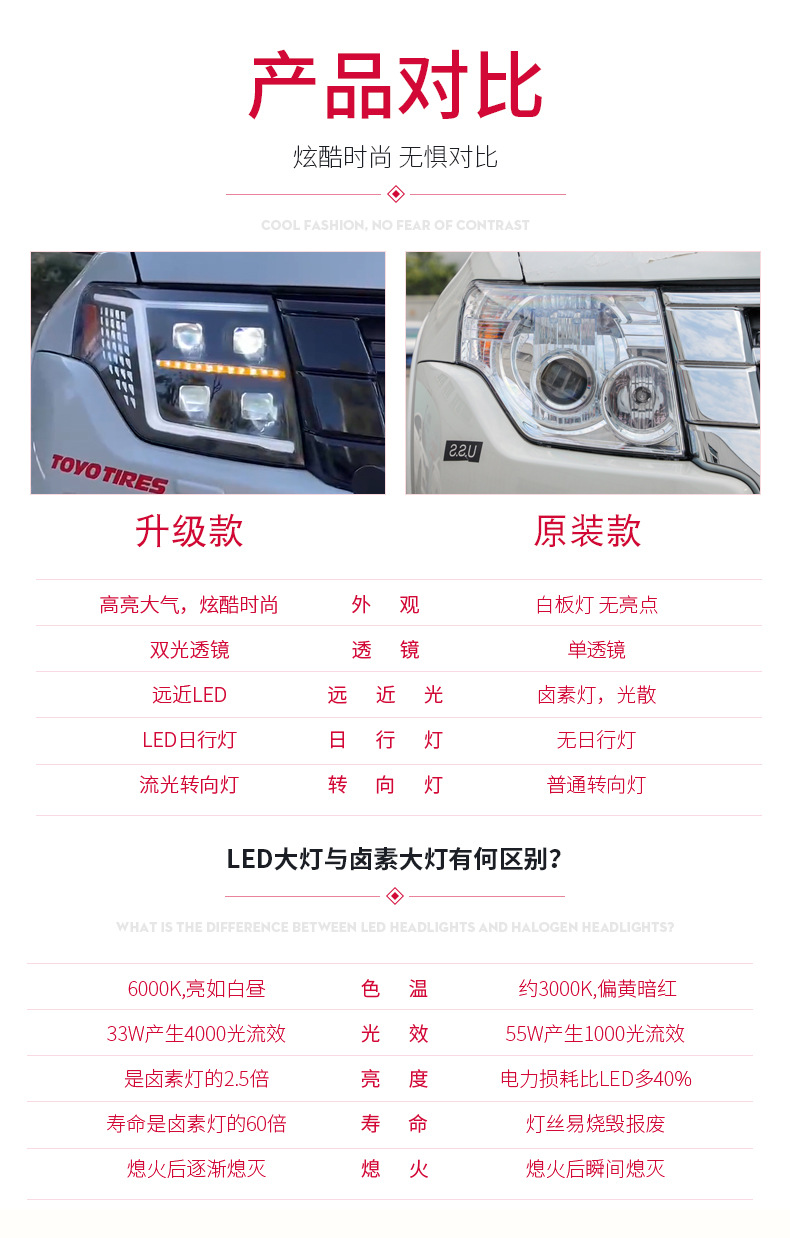 Suitable for 05-21 Mitsubishi Pajero V97 Headlight Assembly V93 Modified Led Daytime Running Lights Flowing Water Turn Signals