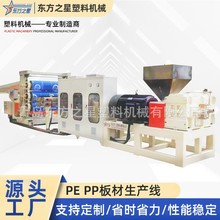 PP塑料板挤出机设备 PP PE PS板材设备生产线 厚板挤出机设备