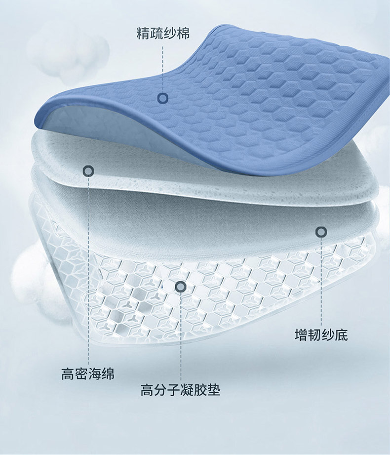 2026 New Car Gel Seat Cushion Summer Cooling Pad Breathable Seat Cushion Car Honeycomb Gel Universal Seat Cushion Cross-Border