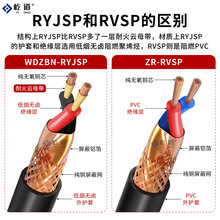 �͟��o�u�ͻ�RVSP�p�g���ξ�/о���~ . .ƽ������̖��