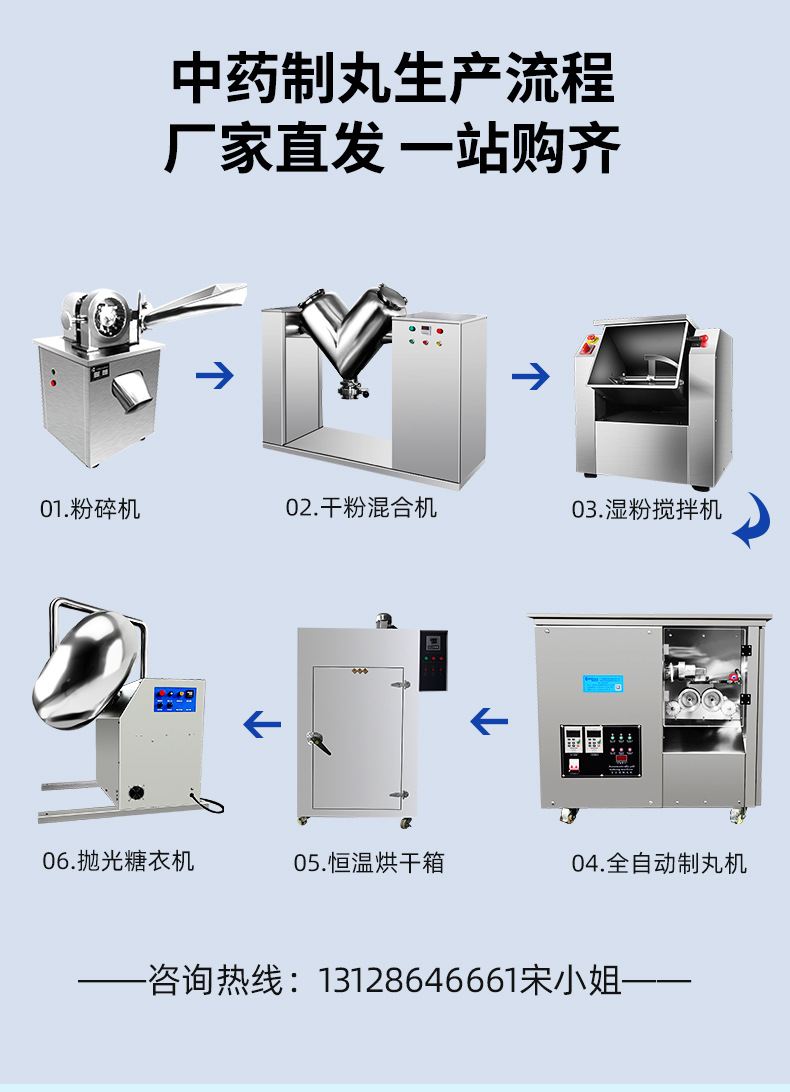全自动中药水丸制丸机_08