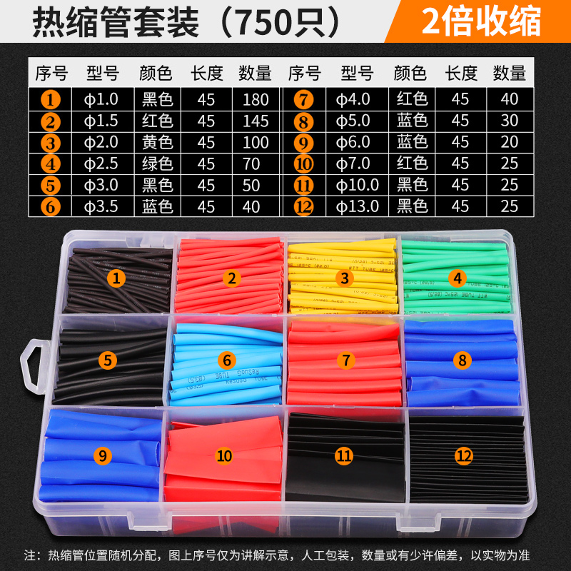 Green Forest tubo de encogimiento térmico manguito de aislamiento cable de datos de cableado grueso impermeable protección de cable de encogimiento 3 veces