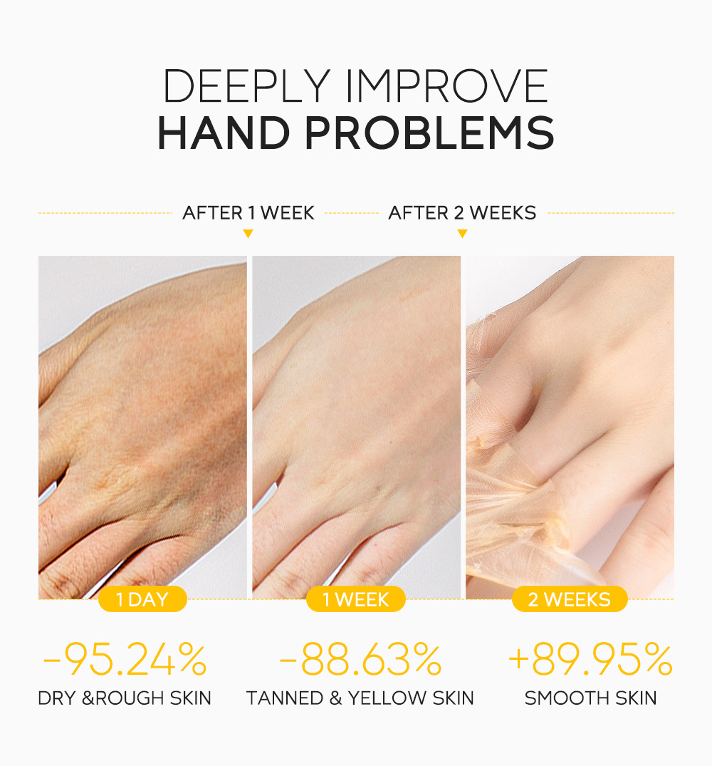 Cross-border English version LAIKOU Honey Milk Hand Wax 120g Hand Mask Moisturizing, hydrating and hydrating Autumn and winter manufacturer in stock undefined