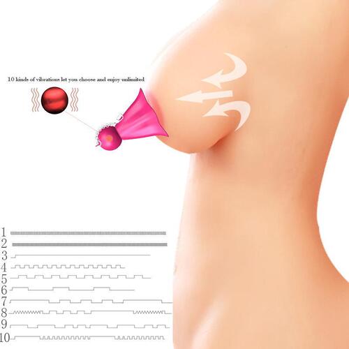 Nipple Massage Vibration Breast Chest Massager Electric Adult Sex Toys Wholesale Delivery