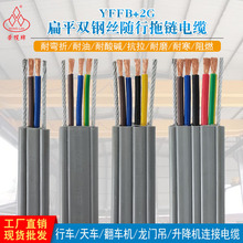 ƽ|YFFB+p䓽z2 3 4 5оؙC늄ӺJݿ{S|