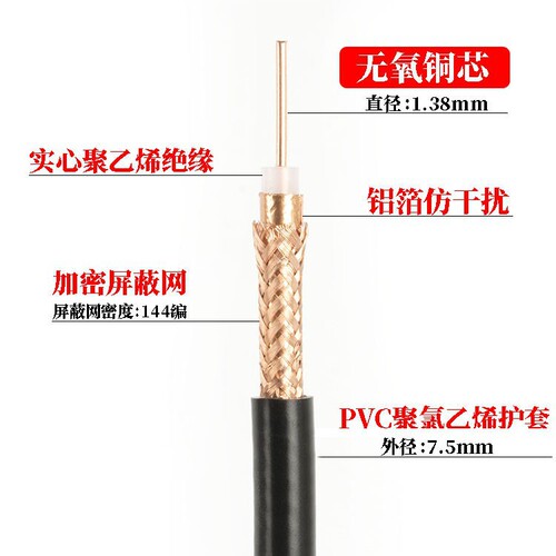 Coaxial High-Definition 3D RF Antenna Wireless Walkie-Talkie Signal Transmission Cable SYV50-3/50-3 Ohm