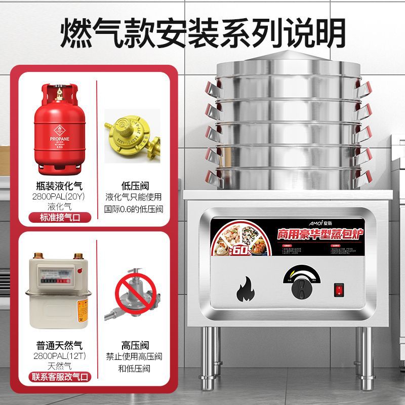 Xiaxin horno de paquete de vapor para desayuno comercial horno de paquete de vapor multifuncional de gas de calentamiento eléctrico pan al vapor vapor de jaula pequeña máquina de embalaje de salchichas en polvo