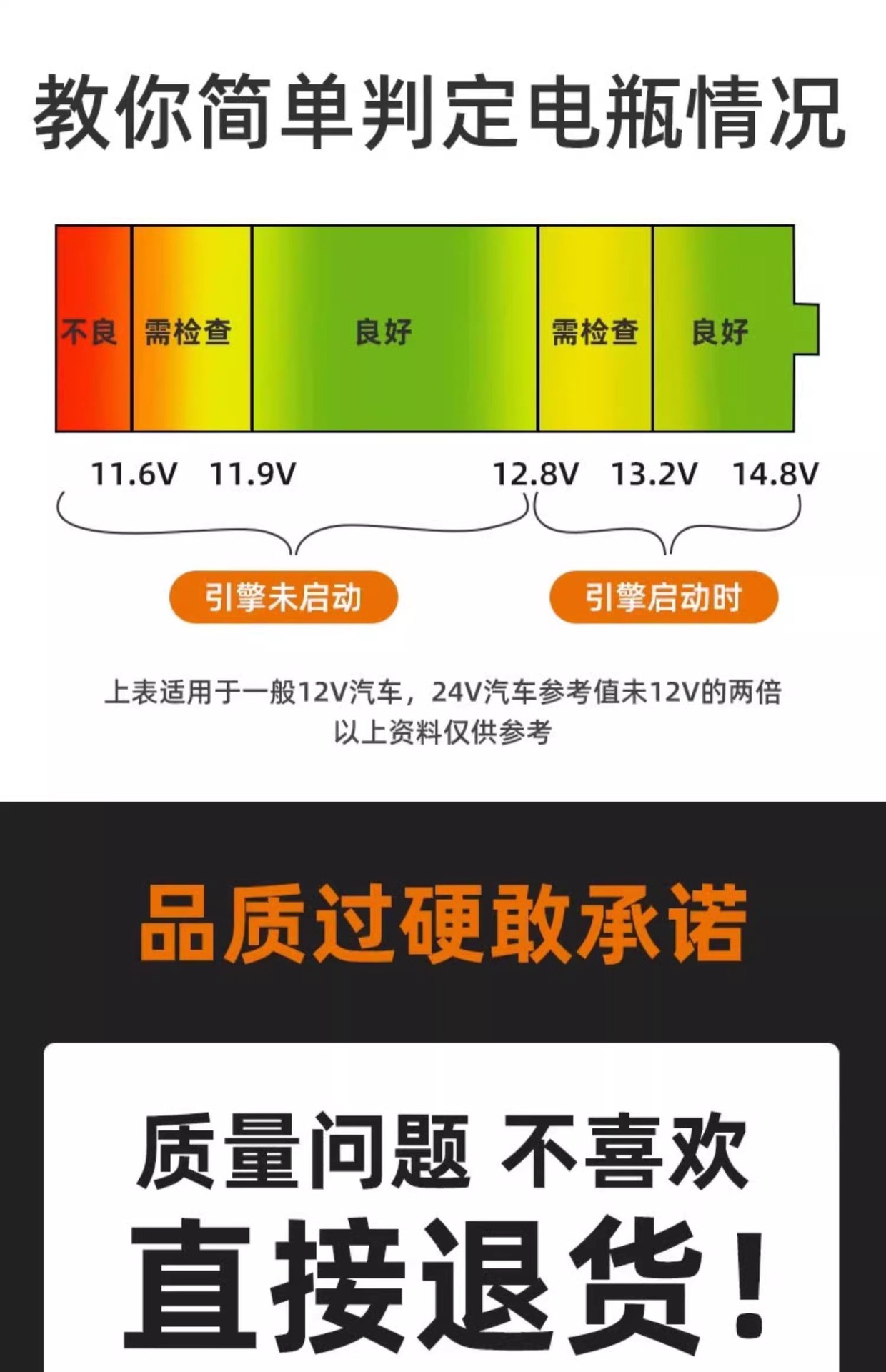 Car battery jumper cable, pure copper jumper cable, jumper cable with alligator clips, car jump starter connection cable, jumper wire