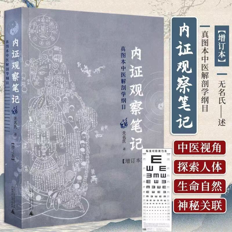 Directly from the Source Manufacturer, This Book Contains Authentic Observation Notes and Real Illustrations of Chinese Medicine Anatomy. Supports Dropshipping