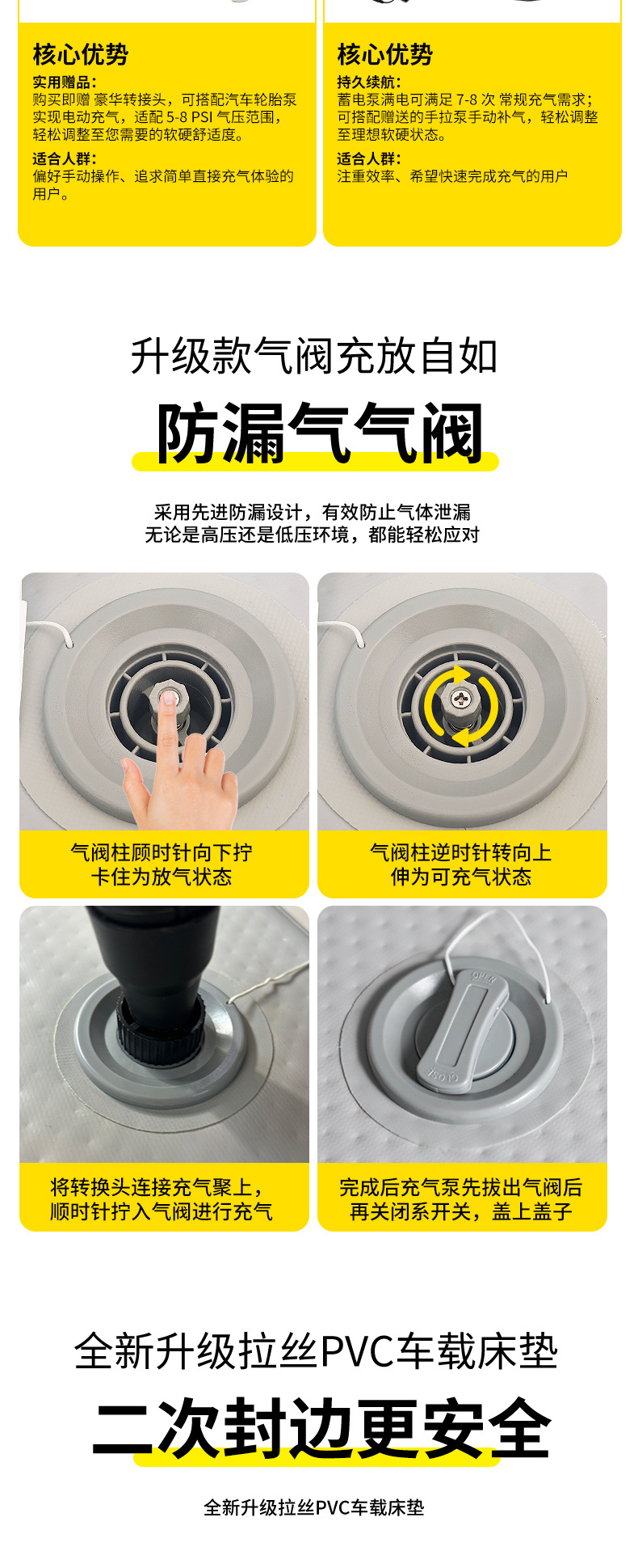Zhiji Ls6 Car-Specific Front-Row Integrated Inflatable Bed, Car-Mounted Travel Mattress for Sleeping in the Vehicle