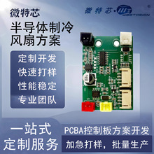 ���䷽���_�l�ֳ��L�Ⱦ�·������С�L���·��pcba������