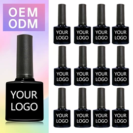 甲油胶;其他美甲产品