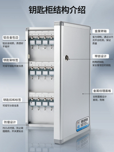 ✅ Key Box Wall-Mounted Management Box Real Estate Agency Car Key Cabinet Storage Key Box Wall-Mounted Key Box Door