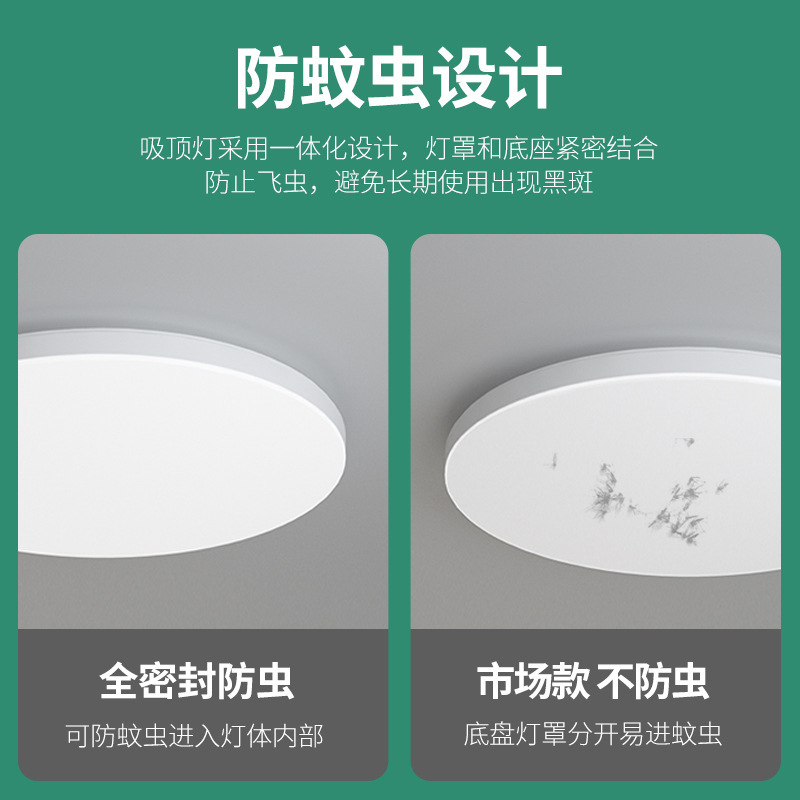Led天井灯寝室灯客間灯シンプル現代大気超薄円北欧レストランバルコニー通路灯|undefined
