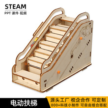 �綯���ݿ�ѧС�����Զ�������ߴ��ʹ��Ƽ����� diy�ֹ�ʵ�����