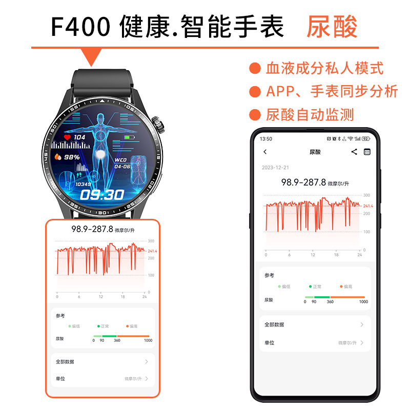 智能健康手表W400心电ECG尿酸血脂血糖SOS高清高色域屏智能手环|undefined