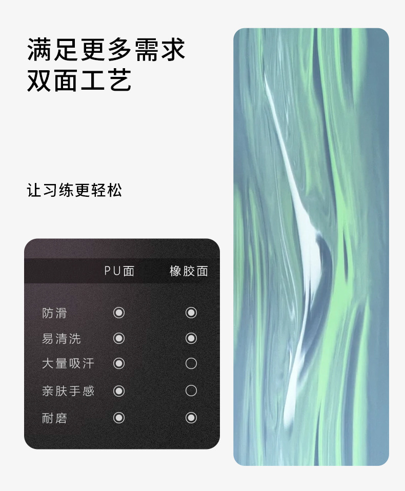 瑜伽垫
