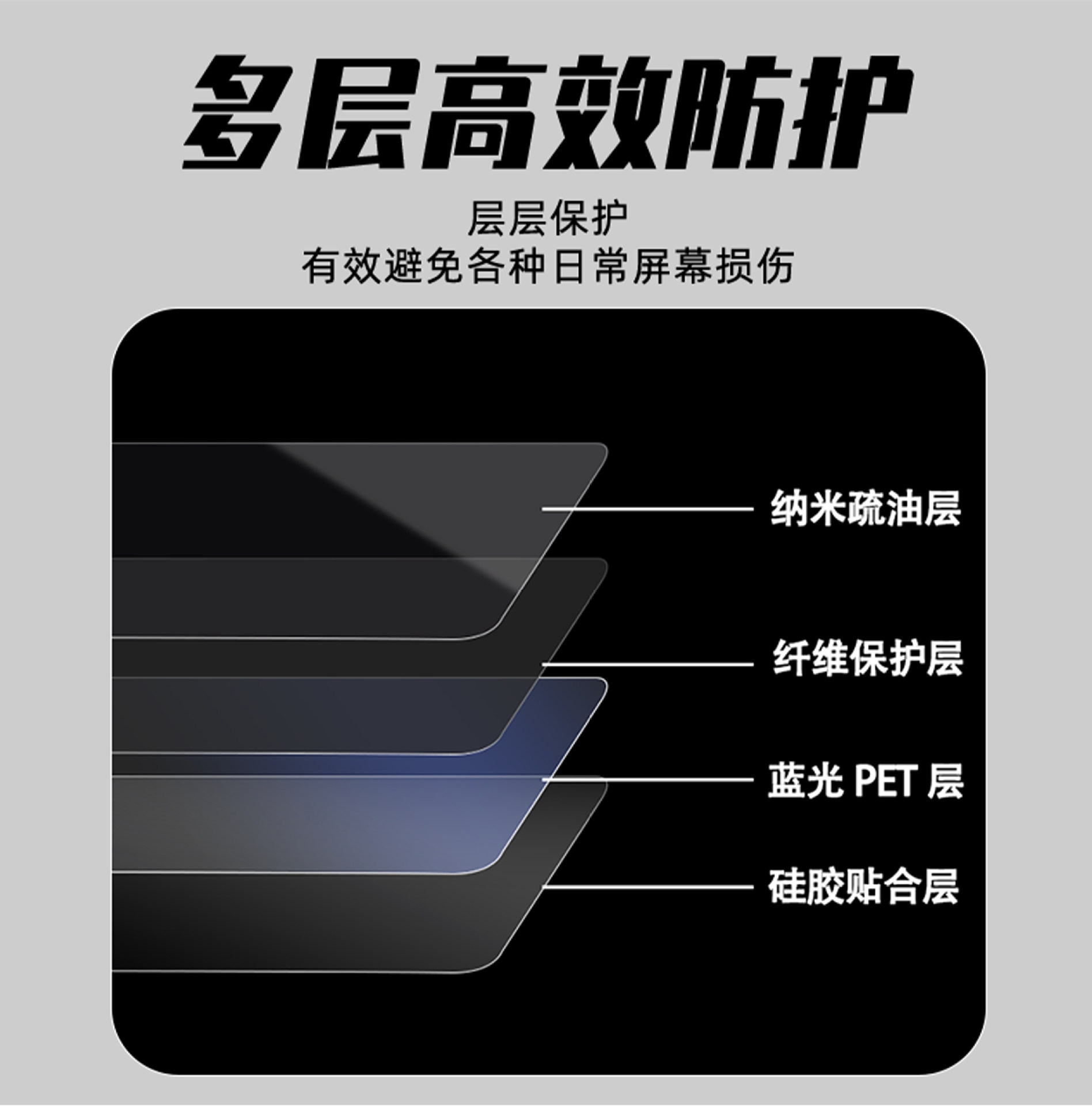 Suitable for 26 models of BMW 7 Series i7 interior protective film 735/740li rear door control screen tempered film