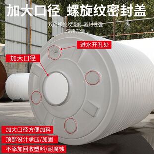 ���̼Ӻ�ţ������ˮ����ˮ��1/2/3/5/8/10����ʽ��ˮͰpeˮ��ʳƷ