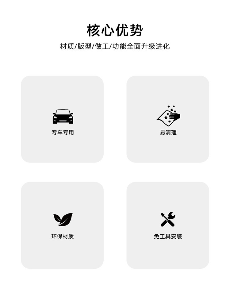 Suitable for 23-26 Models of Xpeng G6, Integrated Wireless Charging Pad, Water Cup Holder, Center Console Anti-Slip Mat, Accessories
