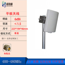 �̈́�ͨ����Сƽ���쾀�o���̨�D������400/450/480MHzƽ���쾀