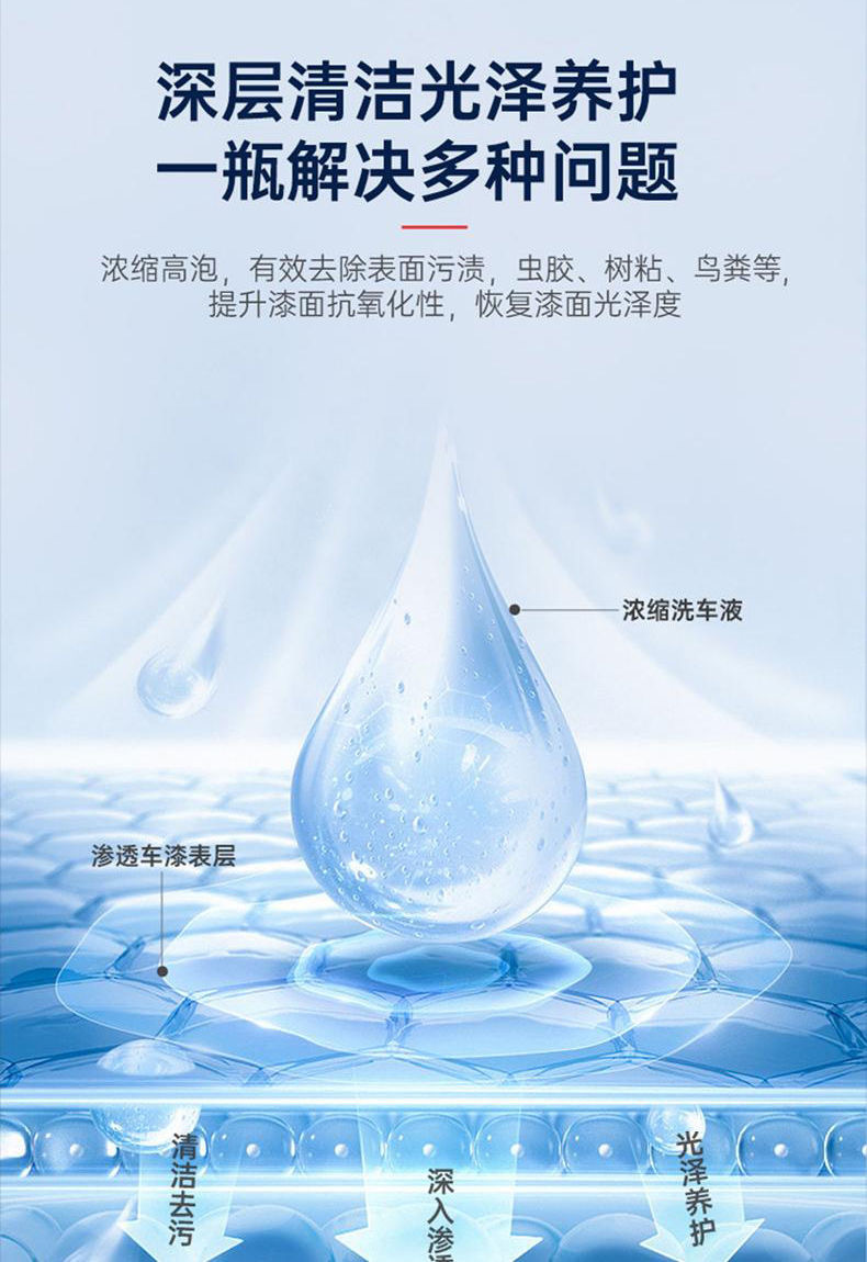 Car wash water wax white car strong decontamination and polishing special car wash foam car suit cleaner cleaning supplies