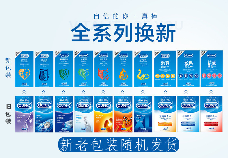 Durex Ultra-Thin Condoms with Hyaluronic Acid Lubricant, Natural Latex, 3-Pack — detail image 11
