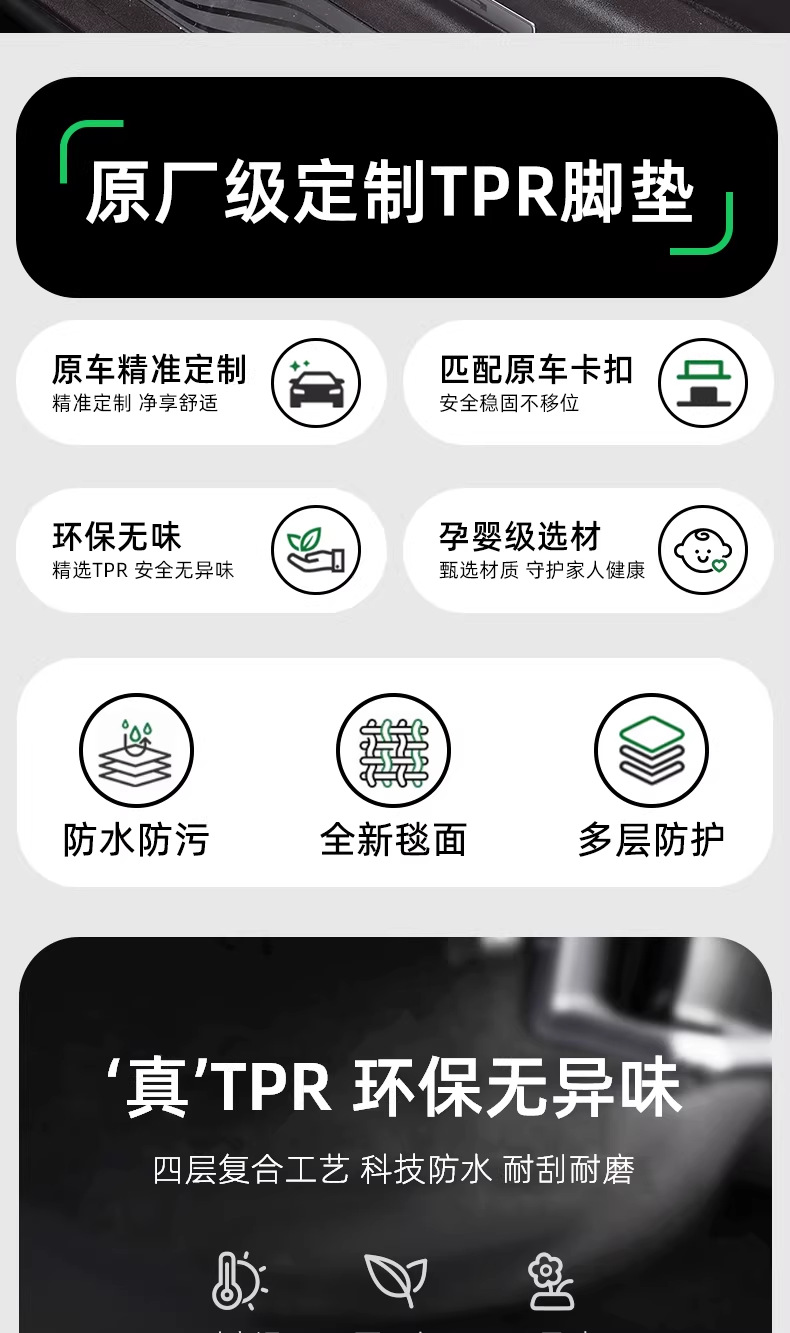 22-26 Models of Denza D9 Special Floor Mats, Quick-Drying, Easy to Care For, Stain-Resistant, Middle Row/Full Car Carpet Floor Mat Accessories