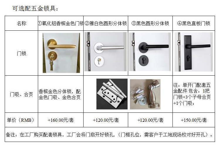 五金配件(配实木门)6-11