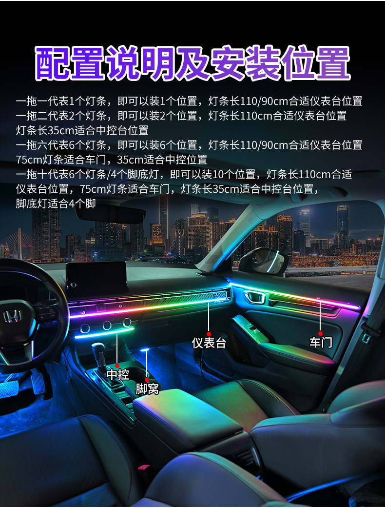 Full Car Led Ambient Lighting for Dashboard Modification, USB Car Door Ambient Lighting, Music Rhythm Lights