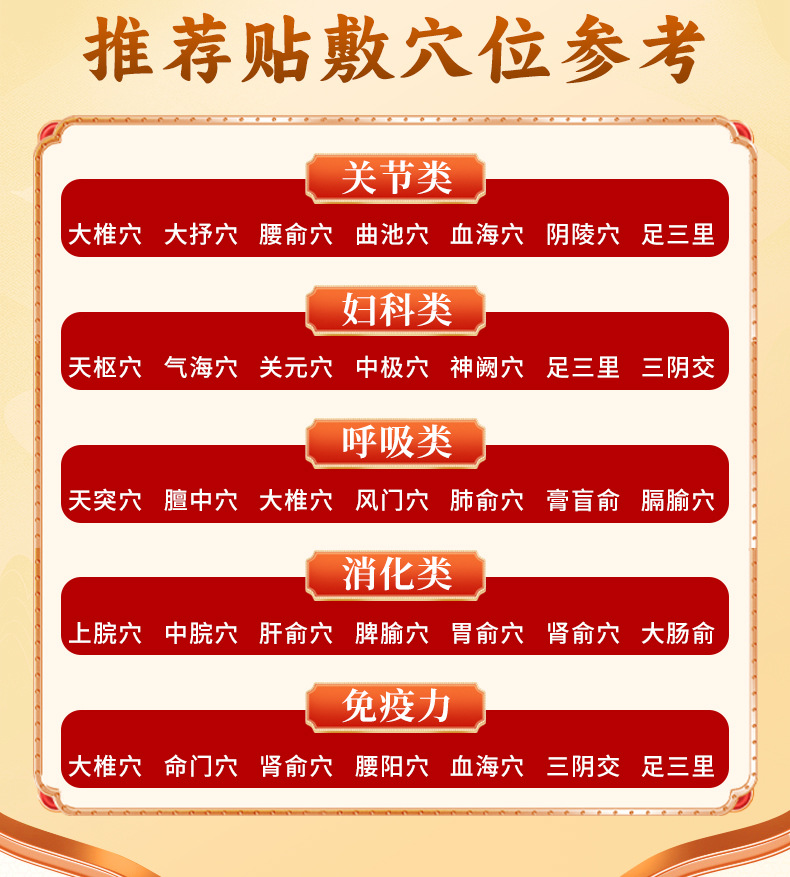 Honey Sanfu Acupoint Patch Self-Heating Moxibustion Style Patch for Seasonal Wellness 30 Patches per Box details