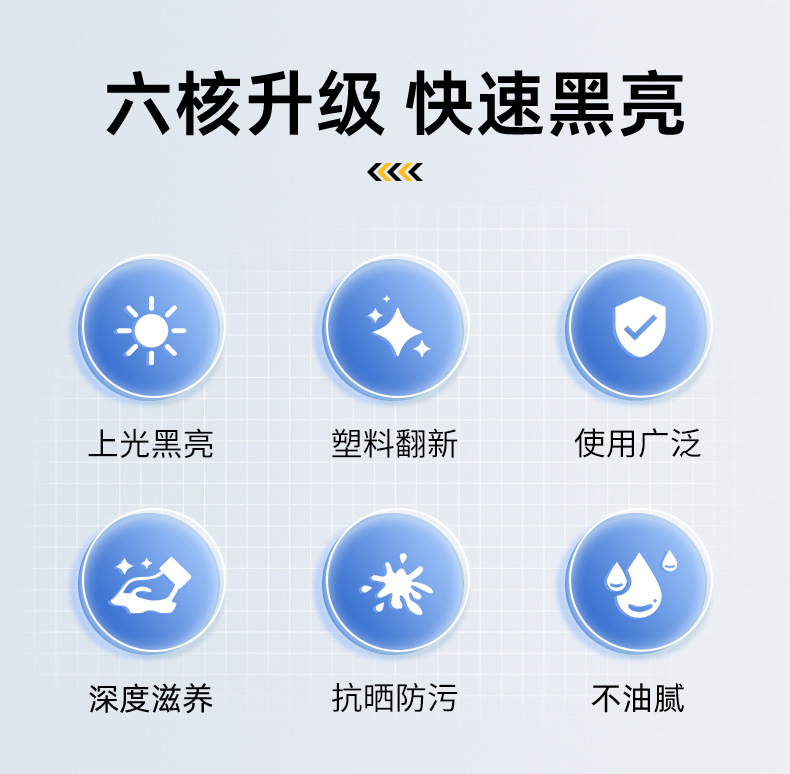 Car Plastic Renovation Agent Reducing Agent Black Anti-Aging Crystal Coating Dashboard Glazing Black Bright Dashboard Wax