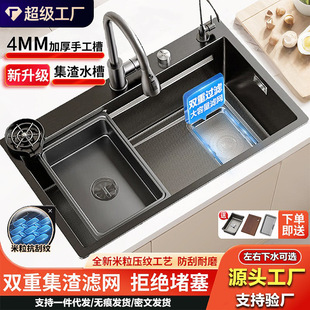�N��ˮ��С�������y�������üӺ���β��P�ϴ����β�һ�wϴ���