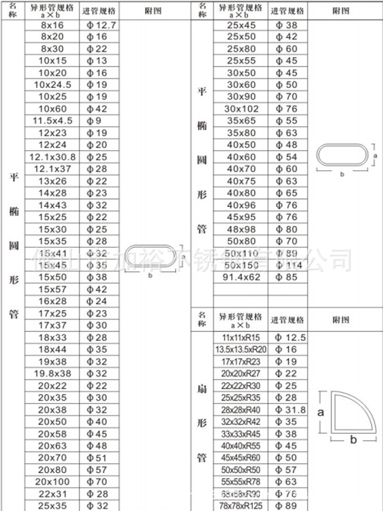 10-02