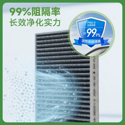 Air conditioning filter Filter + Activated Carbon