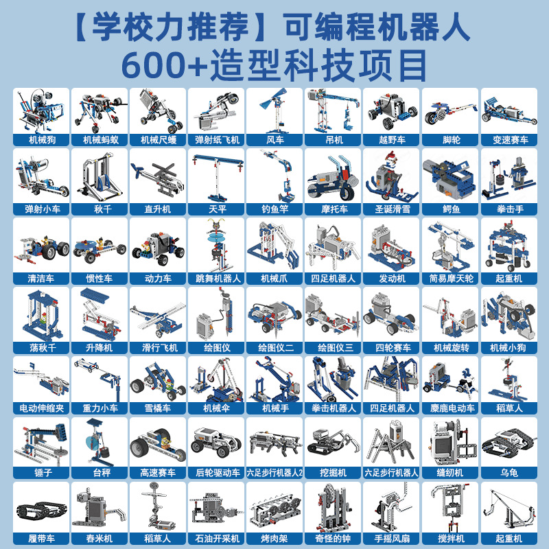 9686 Science and Education Power Machinery Group Science Experiment suit Level 1 and Level 2 Examination Teaching Aware Children's Programming and Assembled Building Blocks