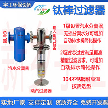 耐高温法兰钛棒蒸气精密过滤器304不锈钢蒸汽气水分离空气过滤器