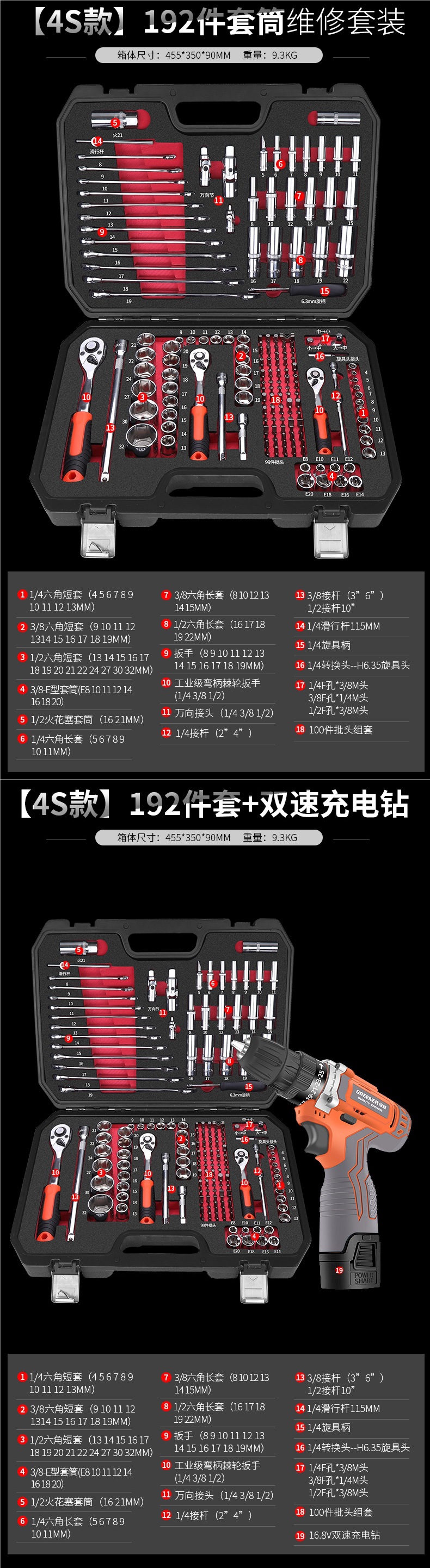 Green Forest Auto Repair Tool Set Socket Wrench Ratchet Car Maintenance Combination Tool Box Multifunctional Small Tool Set