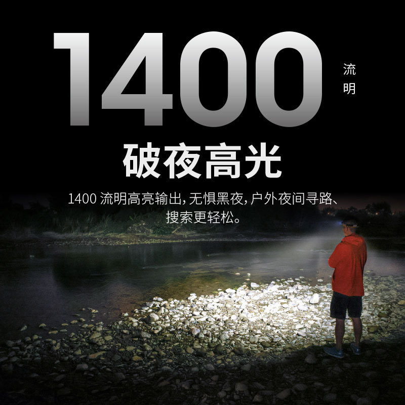 NITECORE NU43 Headlight para senderismo al aire libre Headlight recargable ligero