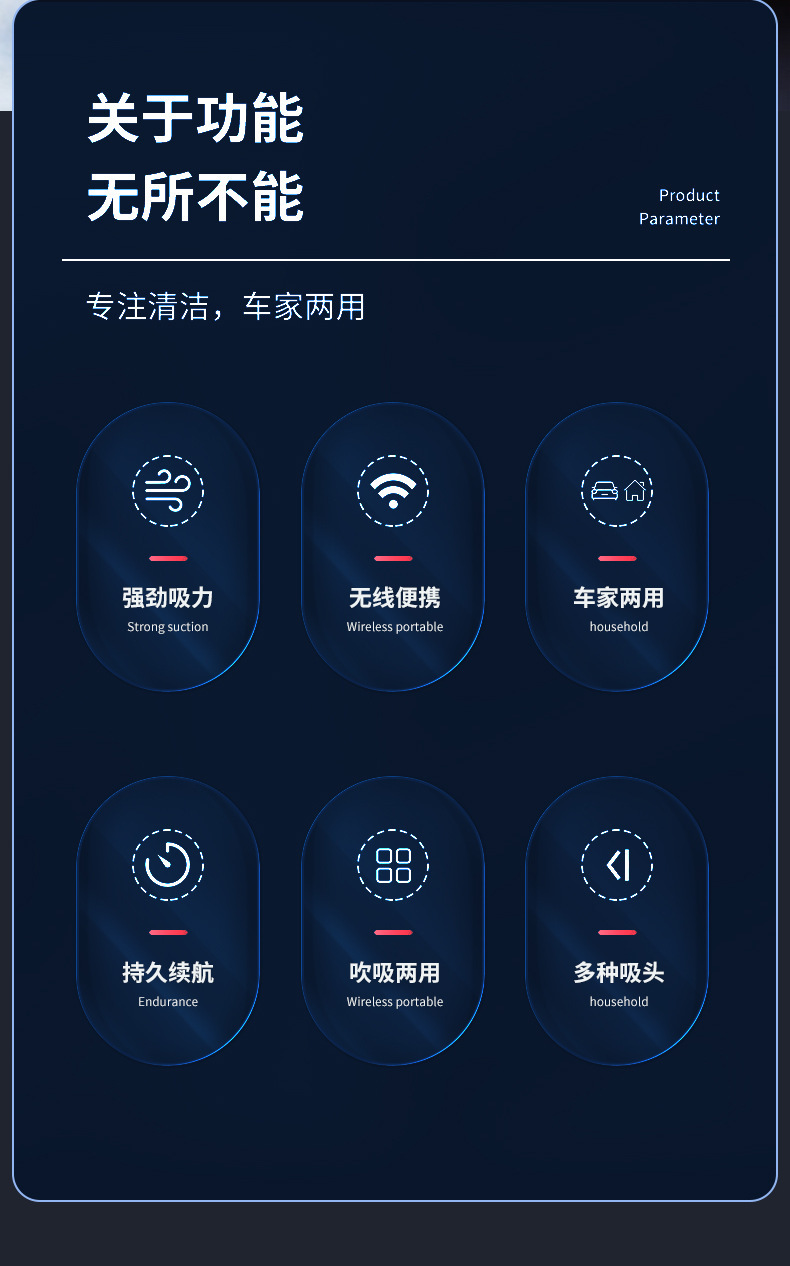 Cross-Border Car-Mounted Wireless Vacuum Cleaner, Multi-Functional Powerful Suction and Blowing Household Vacuum Cleaner, Multi-Purpose High-Power Dust Blower