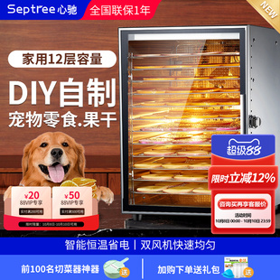 ���]Septree���YʳƷ��əC������ʳ�~�����ˮ�����L�əC���ø�