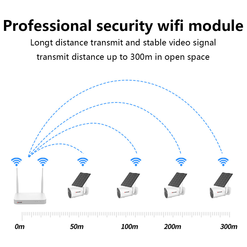 4/8 güneş paneli WIFI kamera kablosuz ağ video gözetim DVR