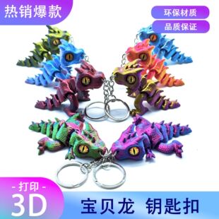 3D��ӡ��ؐ��耳׿��P���Ʉӽ≺����b羳��ˇƷ�Y��[��